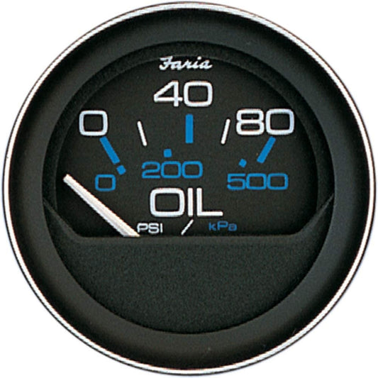 OIL PRESSURE CORAL